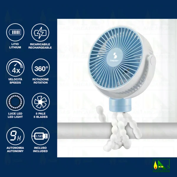 Beper Mini ventilador tripod - Imagen Web de Ancargas ©