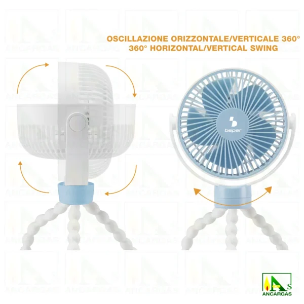 Beper Mini ventilador tripod - Imagen Web de Ancargas ©