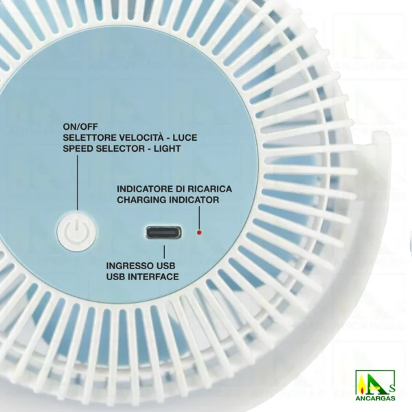 Beper Mini ventilador tripod - Imagen Web de Ancargas ©