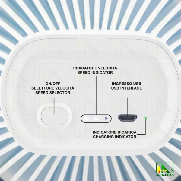 Beper Mini ventilador clip - Imagen Web de Ancargas ©