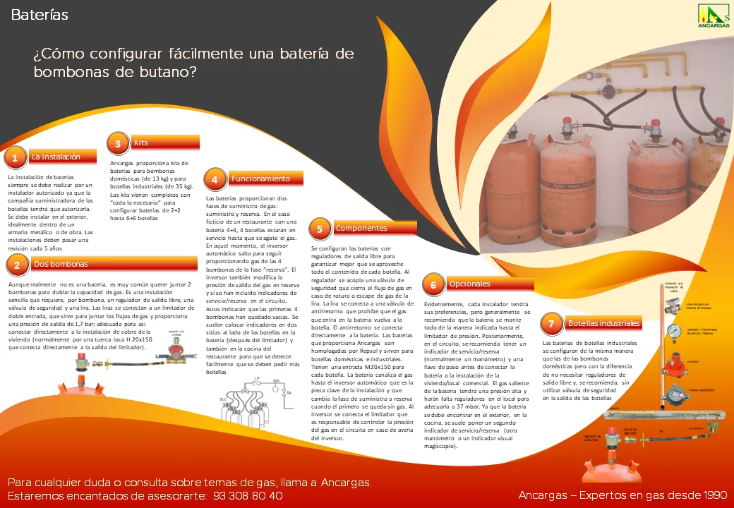 ¿Cómo configurar fácilmente una batería de bombonas de butano?