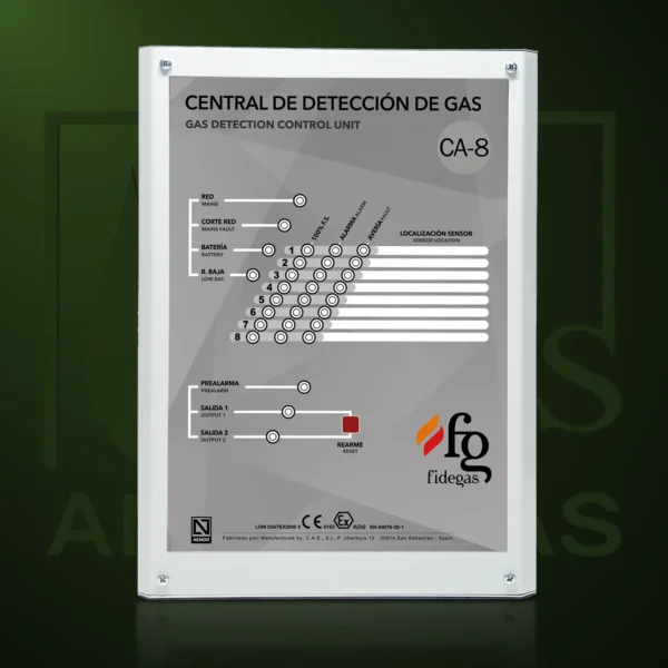 Central de Alarmas CA-8 - Imagen Web de Ancargas ©