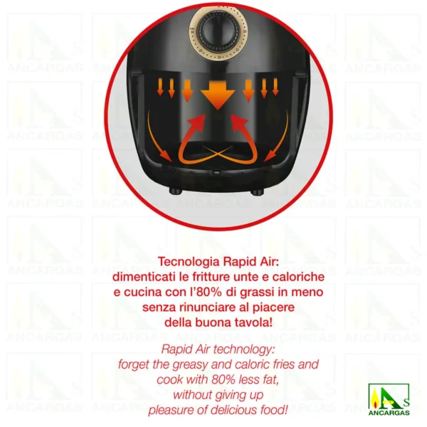 Freidora Eldorada Mini de 2L 1000W - Imagen Web de Ancargas ©