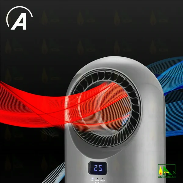 Termoventilador Cyclop Sin Aspas - Imagen Web de Ancargas ©