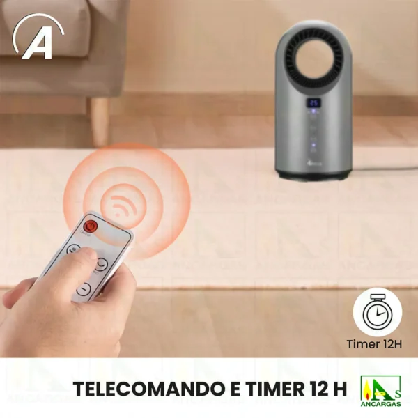 Termoventilador Cyclop Sin Aspas - Imagen Web de Ancargas ©