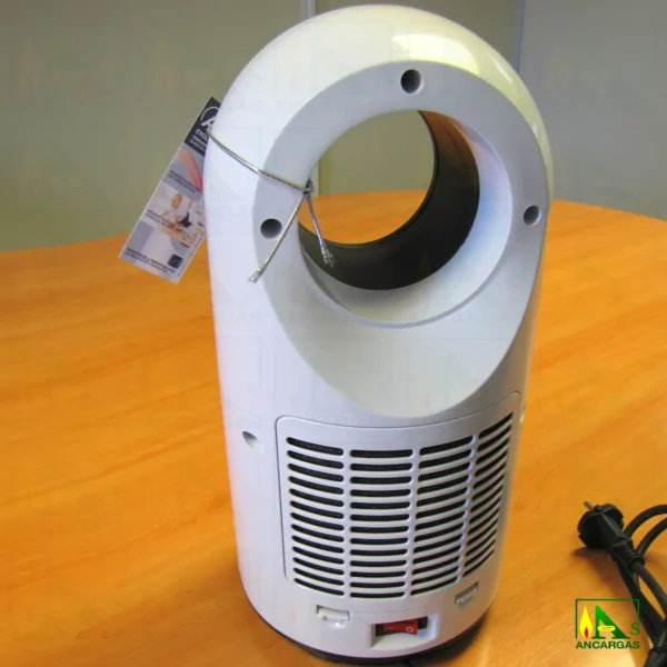 Termoventilador Cyclop Sin Aspas - Imagen Web de Ancargas ©
