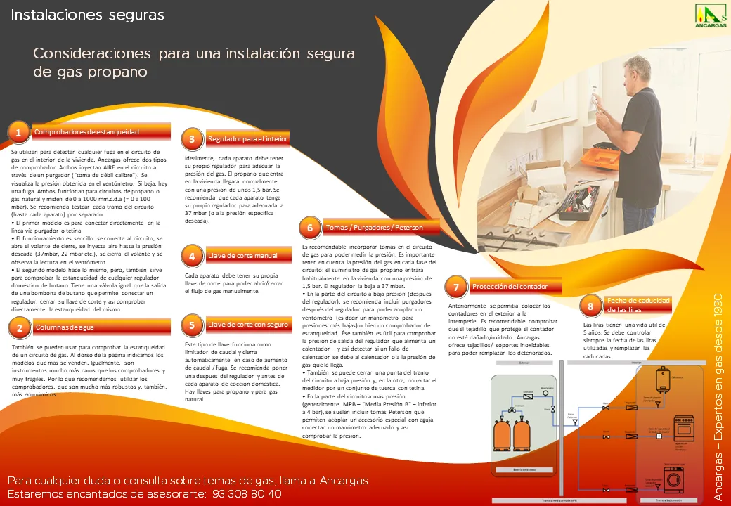 Consideraciones para una instalación segura de gas propano